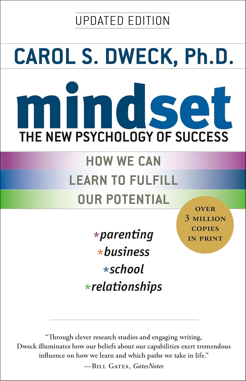 Mindset by Carol Dweck